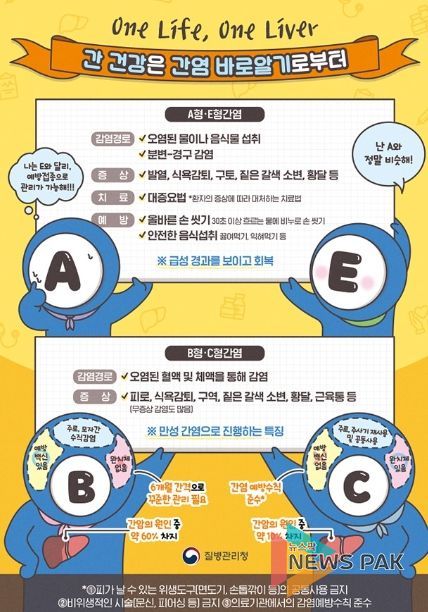 안산시, 세계 간염의 날 맞아 간염예방 및 치료 당부