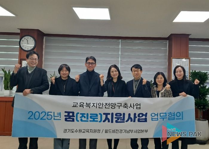 교육복지안전망 협의회