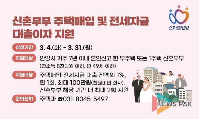 안양시, 신혼부부 주택매입 및 전세자금 대출이자 지원