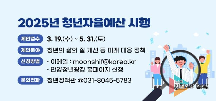 안양시 ‘청년자율예산제’ 본격 시행