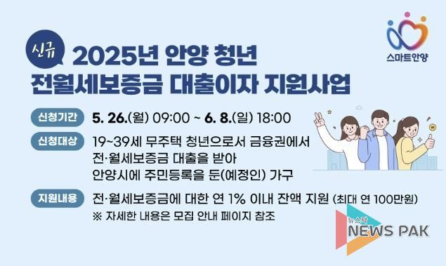 새로워진 안양시 청년 전월세보증금 대출이자 지원…금융기관 제한 없앤다