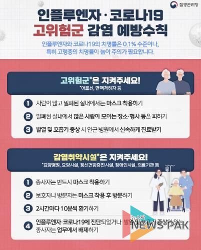 안양시보건소, 아시아권 코로나19 재유행 대비 예방수칙 당부