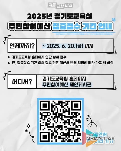 주민참여예산 제안서 집중접수 홍보물