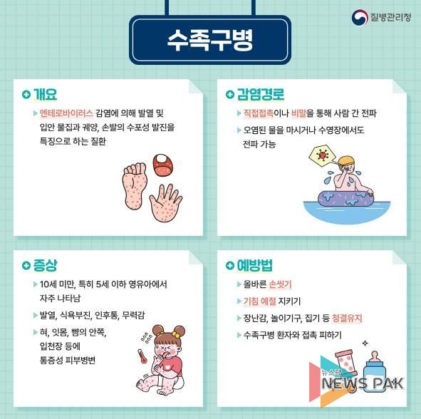 오산시 보건소, 수족구병 유행대비 개인위생수칙 준수 당부