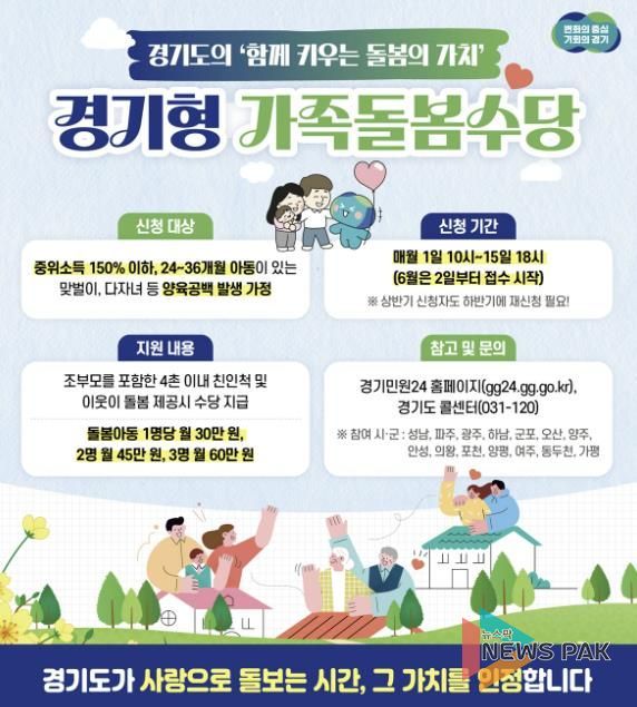 광주시, ‘경기형 가족 돌봄 수당’ 연장 추진…양육 공백 해소 나서