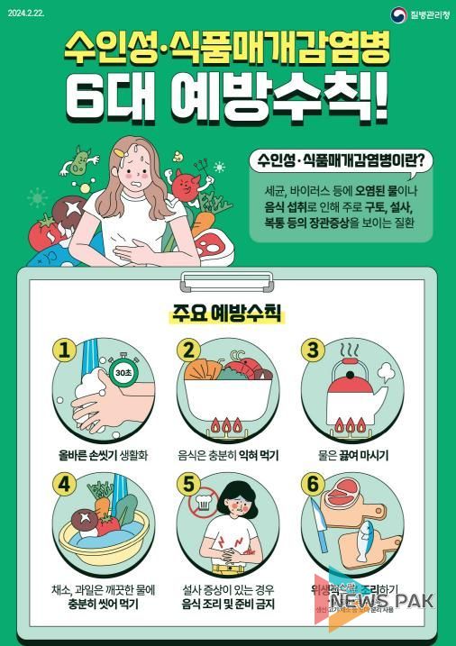 오산시, 장출혈성대장균감염증 '주의보'