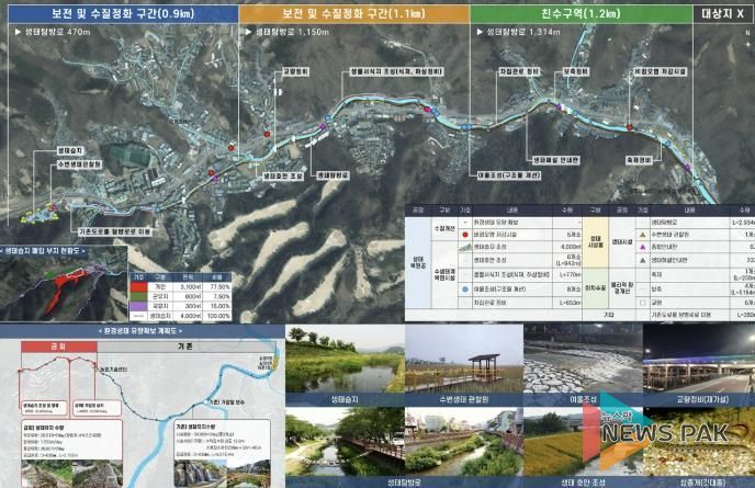 광주시, ‘목현천 생태하천 복원 사업’ 본격 추진