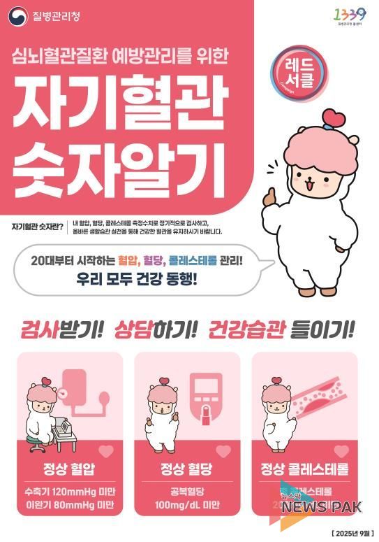 평택시 안중보건지소, 9월 한 달간 '자기혈관 숫자알기 – 레드서클 캠페인' 운영