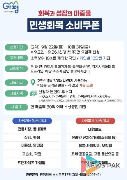 가평군, 2차 민생회복 소비쿠폰 22일부터 지급