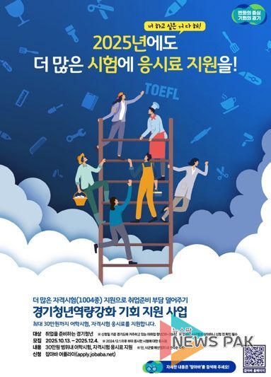 경기청년역량강화 기회 지원 사업 안내문.