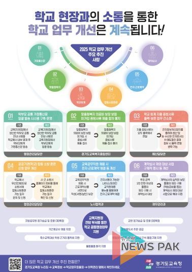 학교업무개선 안내 홍보물