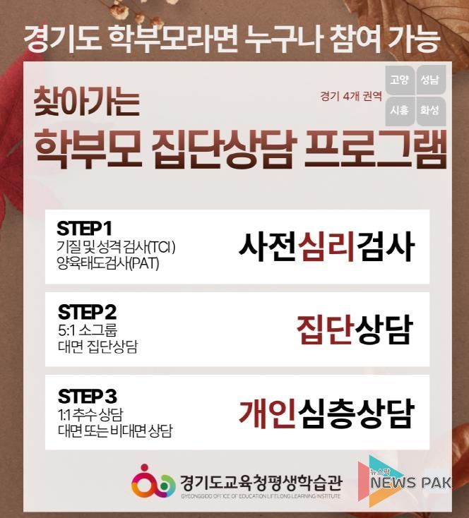 찾아가는 학부모집단상담 웹포스터