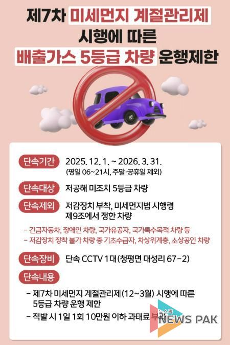 가평군, 배출가스 5등급 차량 운행제한 강화