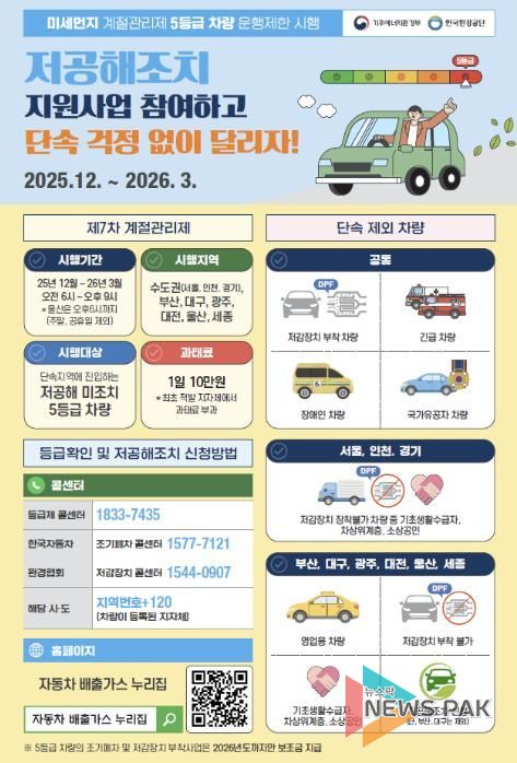 제7차 계절관리제 운행제한 홍보 안내문