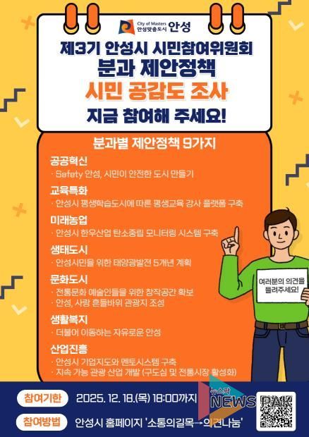 안성시 시민참여위원회, 분과별 제안 정책 시민 의견 수렴