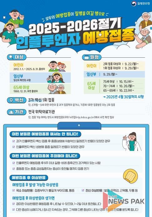 평택시, 독감환자 5주 연속 증가!