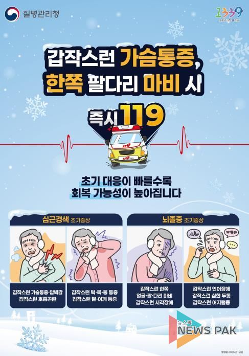 평택시 송탄보건소, 겨울철 추위, 심근경색과 뇌졸중 조심하세요!