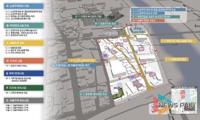 가평군, ‘국토부 노후주거지정비 지원사업’ 최종 선정!