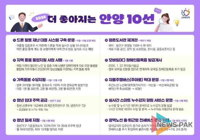 안양시, 가족돌봄수당・주야로 확대 등 올해 더 좋아지는 제도 소개