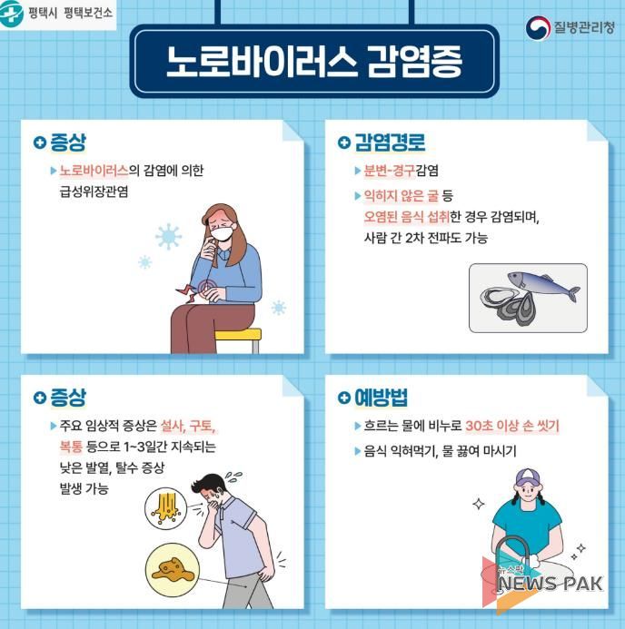 평택시, 영유아 노로바이러스 감염증 예방수칙 준수 강조