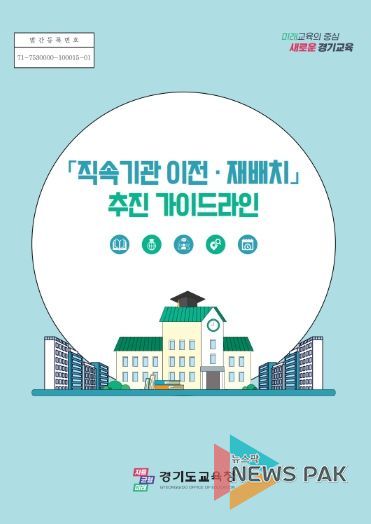 ‘직속기관 이전‧재배치 추진 가이드라인’ 표지