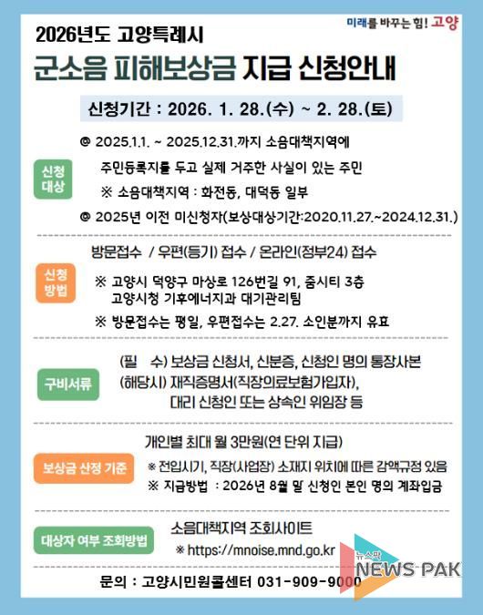 2026년도 군소음 피해보상금 지급 신청 안내문
