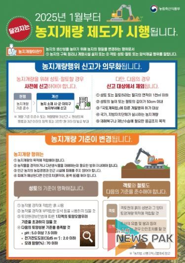 고양시 덕양구, 농지개량행위 신고제도 홍보 강화