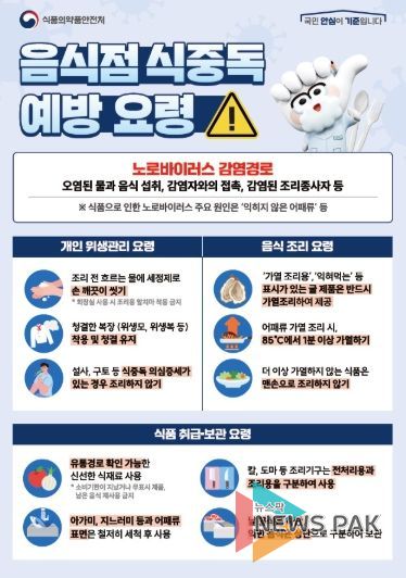 식품의약품안전처 음식점 식중독 예방 요령 안내문.