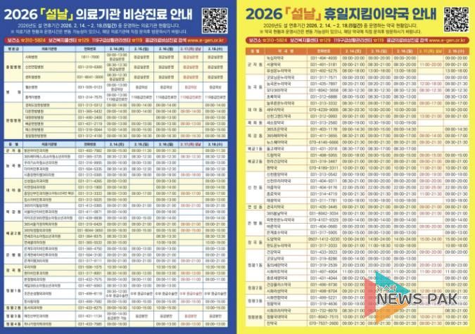 2026 설날 의료기관 및 약국 진료 안내 포스터