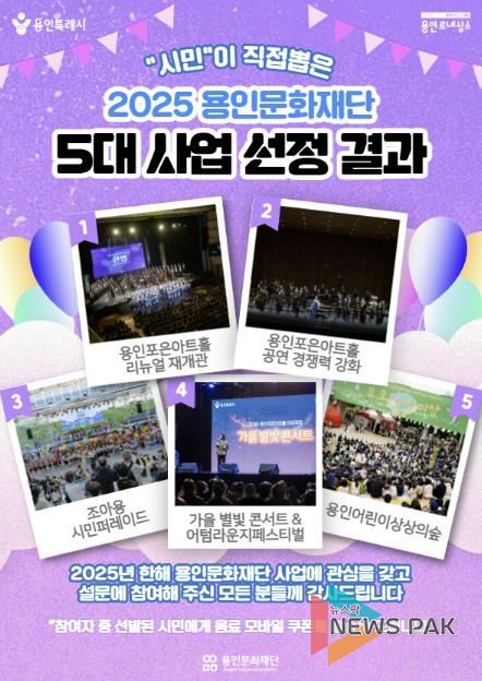 시민이 직접 뽑은‘2025년 용인문화재단 5대 대표 사업’ 선정
