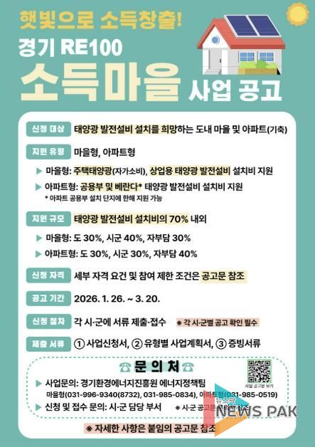 ‘경기 RE100 소득마을 조성사업’참여자 모집 안내문