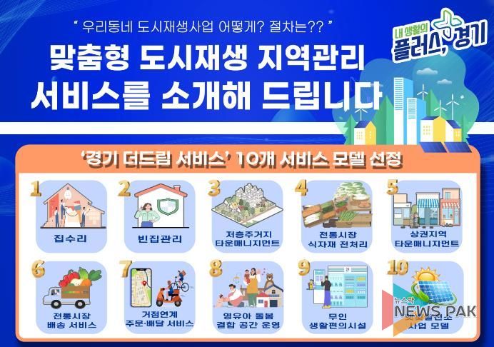 도시재생 10개 모델 선정