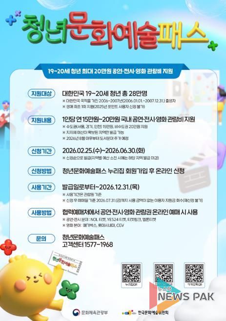 안성시, 19~20세 청년 대상 '청년문화예술패스' 확대 시행