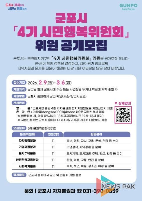 시민행복위원회모집