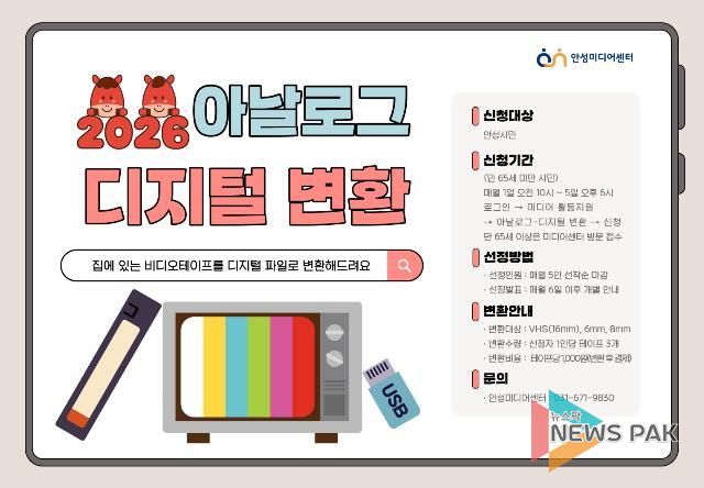 안성미디어센터, 아날로그 비디오 콘텐츠 디지털 파일 변환 사업 운영