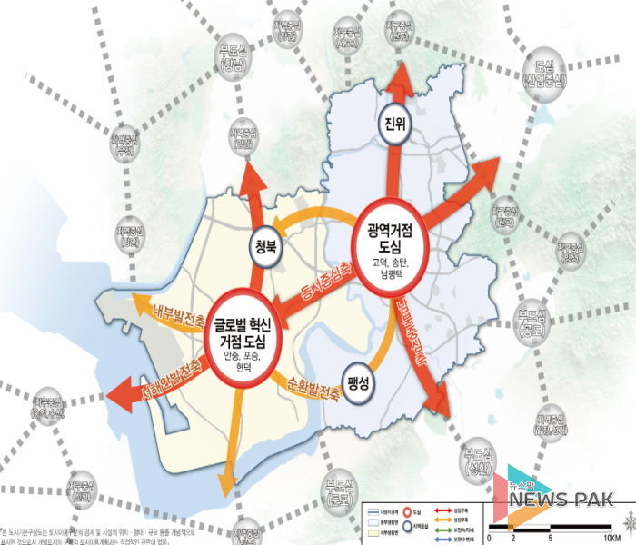 공간구상도(2040년 평택 도시기본계획)