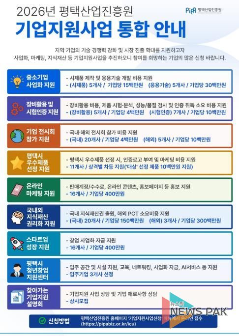 평택시와 평택산업진흥원, 2026년 중소기업 지원사업 본격 추진