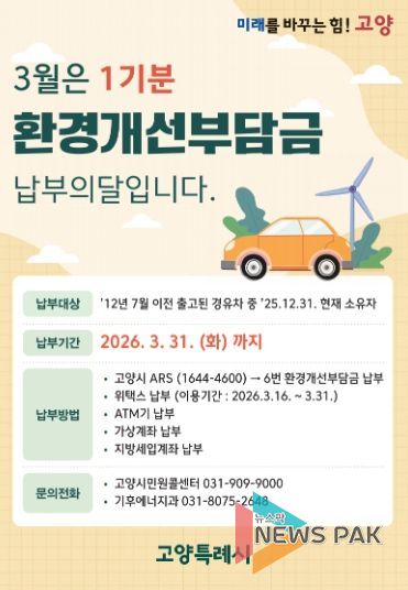 ‘3월은 환경개선부담금 납부의 달’ 홍보문