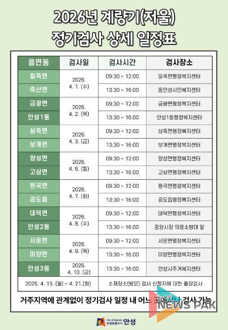 안성시, 상거래용 계량기(저울) 정기검사 4월 실시